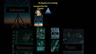 ETP1 2 Singularity of Our Knowledge bigbang science physics physicstextbook physicsbook [upl. by Aman163]