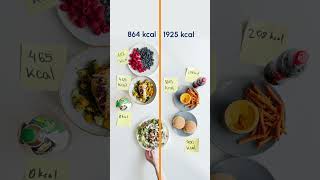 How to eat a lot while keeping calories low diet weightloss calories healthyfood [upl. by Ayahc]