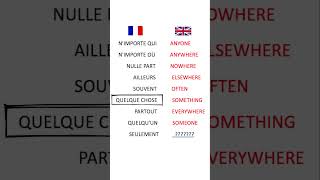 quotFrom Nimporte Qui to Partout French Indefinite Words Simplified🇫🇷 shorts french [upl. by Aetnuahs]