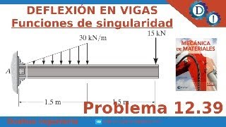 DEFLEXIÓN EN VIGAS  FUNCIONES DE SINGULARIDAD  MECÁNICA DE MATERIALES  HIBBELER  EJERCICIO 1239 [upl. by Huesman]