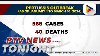 Pertussis cases nationwide increasing [upl. by Naesal605]