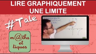 Déterminer graphiquement des limites dune fonction  Terminale [upl. by Surat]