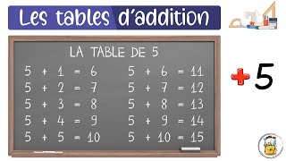 Les Tables DAddition  La Table De 5  Apprendre À Compter Facilement [upl. by Calan]