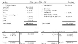 Bilanz in TKonto T Konto Anfangsbestand Schlussbestand BWR Grundlagen FOS  BOS [upl. by Lux]