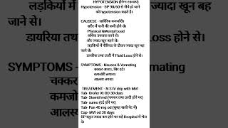 HYPOTENSION निम्न रक्तचाप [upl. by Nodyroc]