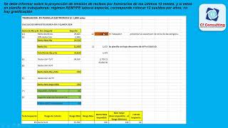 Suspensión Renta de 4ta Categoría 2024Persona Natural Sin Negocio planilla renta4ta [upl. by Nelyak]