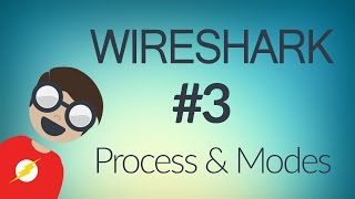 WireShark  Process amp Modes [upl. by Elinad]