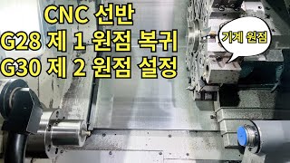 ENG sub CNC lathe G28 1st origin return G30 2nd origin setting methodFANUC [upl. by Papp]