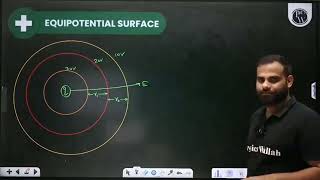 Electrostatic potential and capacitance Lecture 4 [upl. by Cara]