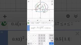 Desmos Drawing bsd Dazai ver art maths graphs desmos anime dazai 文豪ストレイドッグス [upl. by Eimarej]