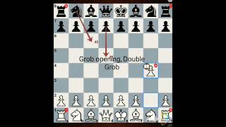 Grob opening Double Grob chess chessopenings [upl. by Eseila]