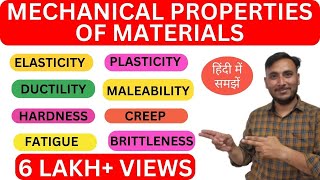 Mechanical properties of materials in hindi हिंदी  Elasticity  plasticity  Hardness in hindi [upl. by Shaya137]