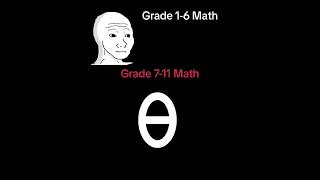 Grade 16 Math Vs Grade 7–11 Math😓 [upl. by Bonnibelle]