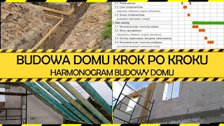 Budowa domu samemu krok po kroku Etapy harmonogram budowy [upl. by Sualokin323]