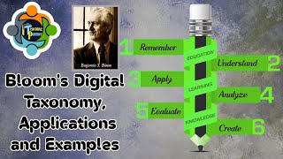 Blooms Digital Taxonomy  Applications and Examples [upl. by Isahella]