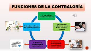 FUNCIONES DE LA CONTRALORIA Y EL CONTRALOR [upl. by Nyltyak737]