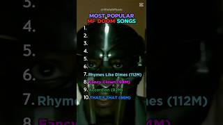 Most Popular MF DOOM Songs mfdoom mmfood madvillainy rap top10 popular best hiphop yt [upl. by Clower]