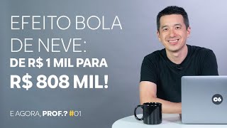 QUAIS INVESTIMENTOS TÊM JUROS COMPOSTOS  COM PROF LIAO [upl. by Orme274]