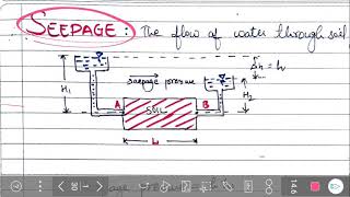 Soil mechanics61  Seepage and seepage pressure  shubham sarathe [upl. by Nerrag]