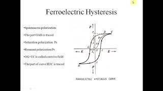 Frequency dependence of polarization Ferroelectric hystersis [upl. by Ydnik]