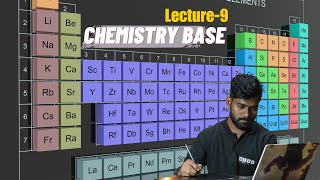 Balancing of Chemical Equation Class10Chemistry foundation classLecture9 [upl. by Querida569]