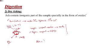 L13 Dry Ashing for AAS Sample Preparation  Analytical Spectroscopy [upl. by Skrap]