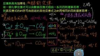 34觀念10反應熱的加乘性與赫斯定律 [upl. by Gnehs546]