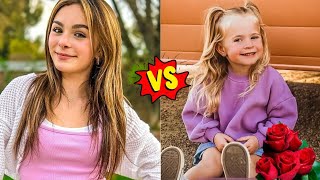 Posie Rayne LaBrant vs Giana Rose Lifestyle Comparison 2024 [upl. by Refitsirhc]