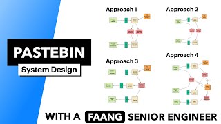 System Design Pastebin [upl. by Cerell544]