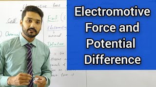 Electromotive force and potential difference  emf  class 12 physics  physics ka safar [upl. by Ecinaj468]