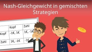 Spieltheorie  Nash Gleichgewicht in gemischten Strategien [upl. by Ahsinac576]