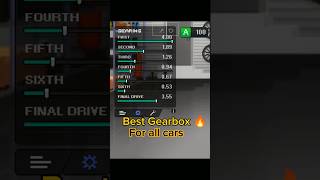 Gearbox Settings 🔥 Pixel Car Racer viralshorts [upl. by Muirhead]