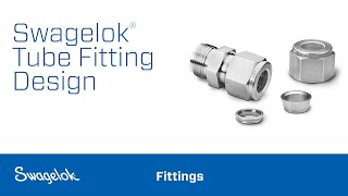 Swagelok® Tube Fitting Design [upl. by Frants]