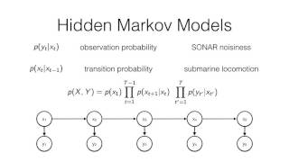 Hidden Markov Models [upl. by Raleigh]