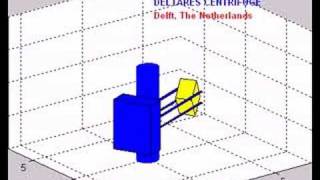 Deltares Centrifuge Matlab [upl. by Heer]