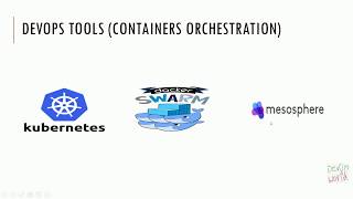 Kubernetes vs Docker Swarm vs Apache Mesosphere بالعربى [upl. by Bekaj]