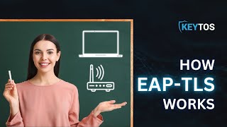 How EAPTLS WiFi Certificate Authentication Works [upl. by Sualocin]