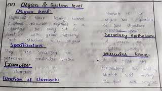 Organ and organ system levelclass 11chapter 1easy discussioneasy lectures by zaib [upl. by Vins]