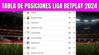 🔵 TABLA de POSICIONES LIGA BETPLAY 2024  Liga Betplay Apertura Fecha 17 [upl. by Ennaylil]