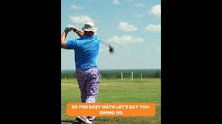 Ultimate Long Drive Competitor Jon Gilmore describes why AeroSwing Speed Trainers are the best [upl. by Letram]