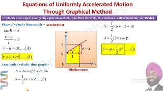 Equations of Motion Graphical Method and S nth [upl. by Blackwell210]