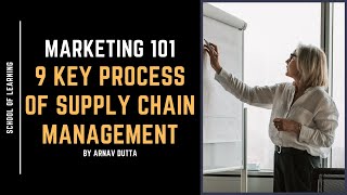 What are the 9 Key Process of Supply Chain Management [upl. by Ramsden424]