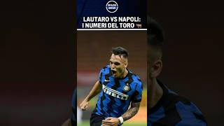 LAUTARO Martinez scatenato contro il NAPOLI 🔥  I numeri pazzeschi del Capitano dell’INTER shorts [upl. by Nairam]