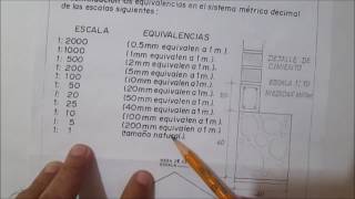 DIBUJO TECNICO  EQUIVALENCIAS DE ESCALAS  SISTEMA METRICO DECIMAL [upl. by Erej]