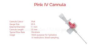 IV Cannula Colour And Size Cannula Types And Uses [upl. by Yarrum]