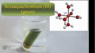 Complex Ions The chemistry of Chromium Complexes [upl. by Christel279]