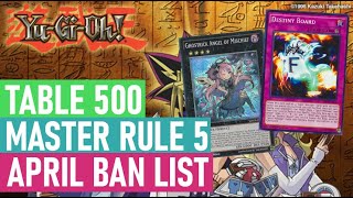 TABLE 500 MASTER RULE 5 APRIL 1ST BAN LIST Part 2 [upl. by Rebmeced]