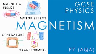 MAGNETISM  GCSE Physics AQA Topic P7 [upl. by Lorrad]