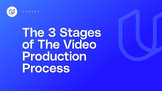 The 3 Stages of The Video Production Process [upl. by Ree662]