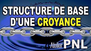 La structure de base d’une croyance Atelier PNL 192022 [upl. by Alvord73]